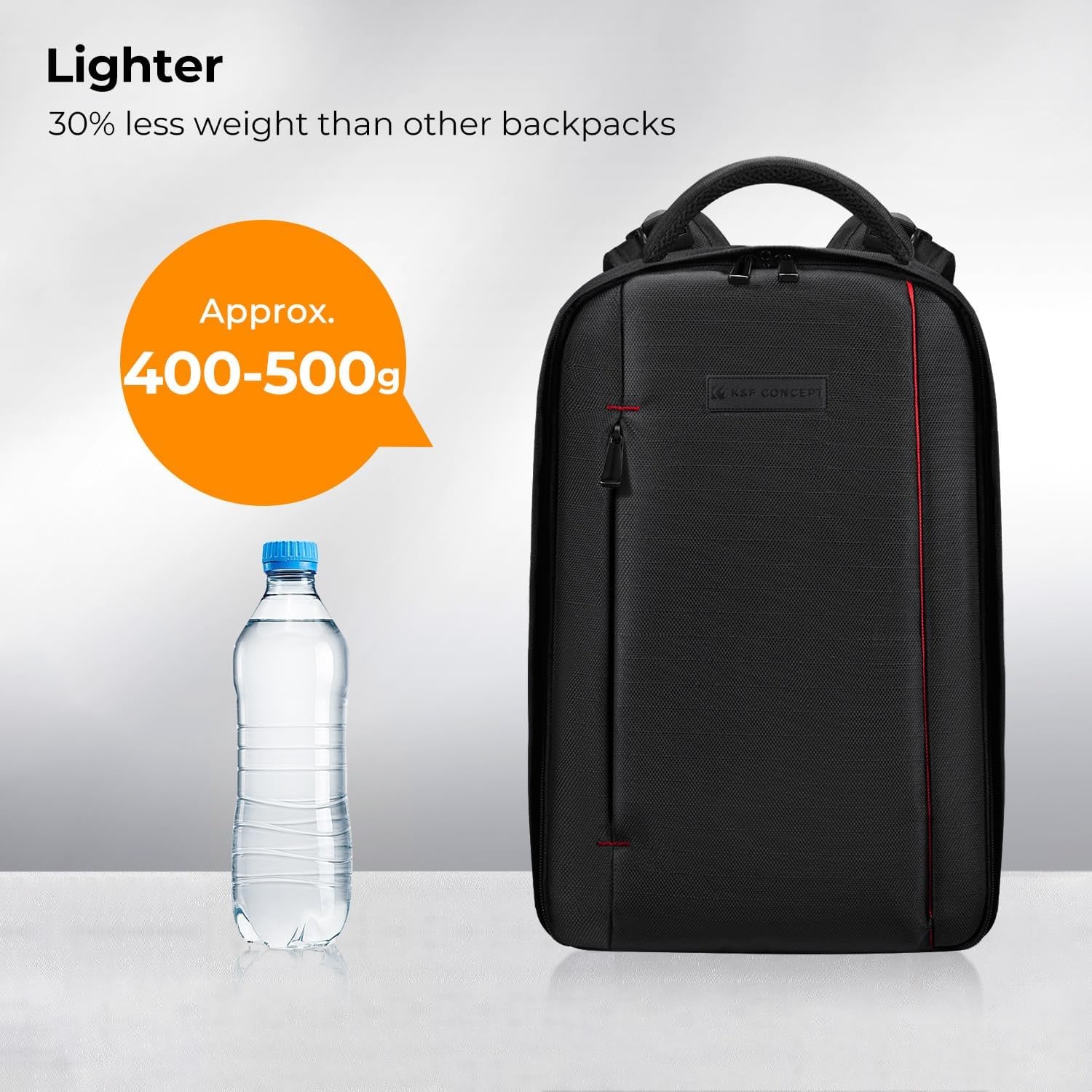 Lightweight 16L Camera Backpack with Laptop Sleeve