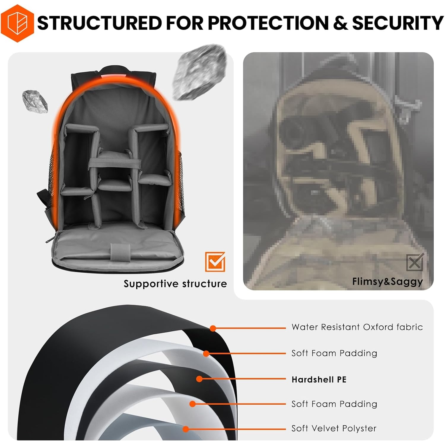 Small Camera Backpack with Rain Cover: image 2