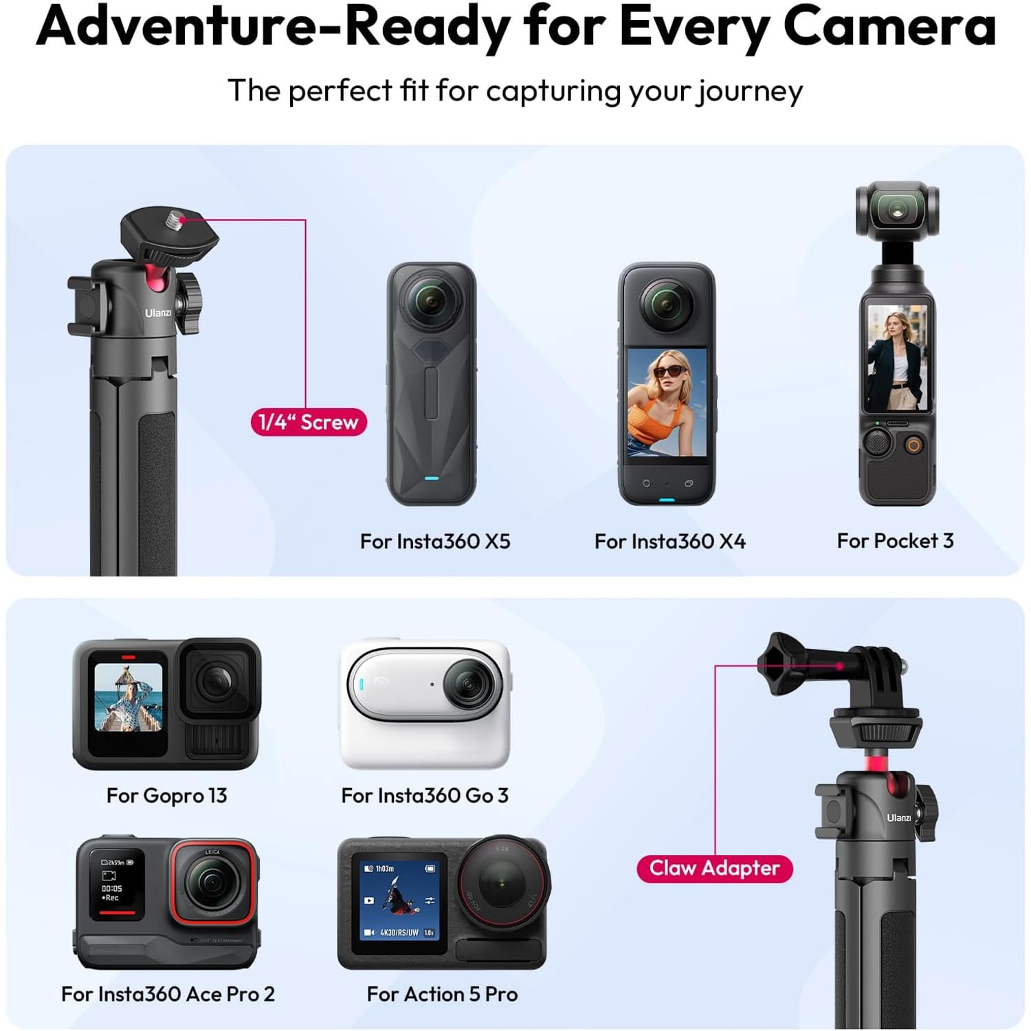 Mini Extendable Tripod with 360 Ball Head and Cold Shoe: image 3