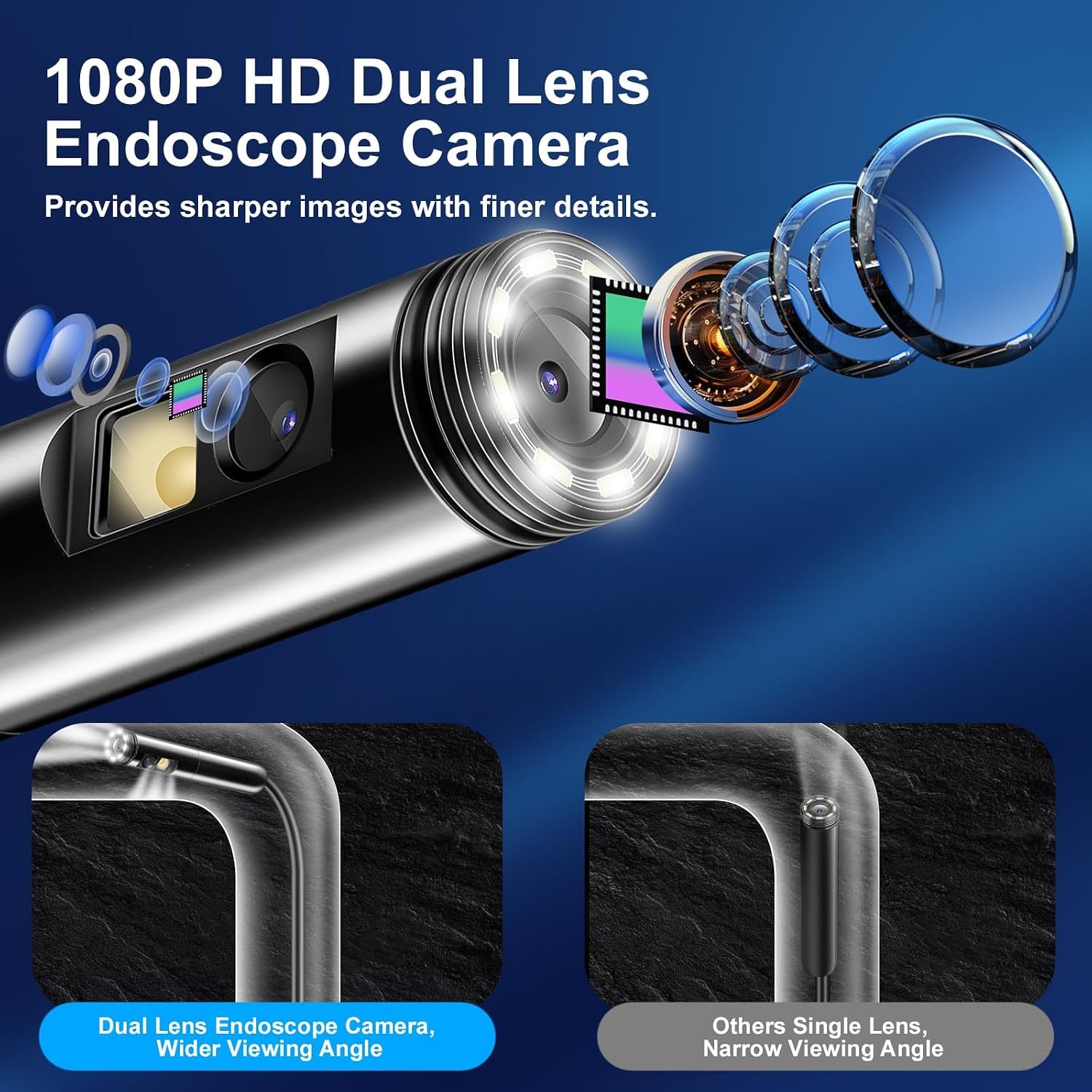 Dual Lens Endoscope Camera with 16.5 ft Semi-Rigid Cable