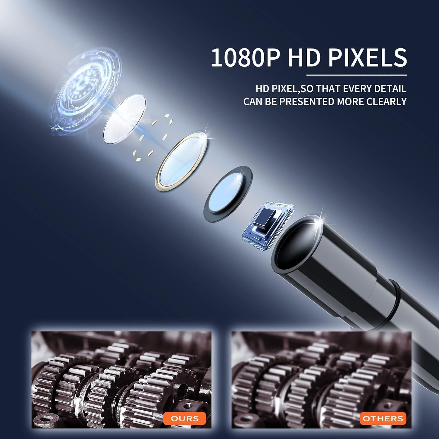 Endoscope Camera with 4.3 Inch Screen and LED Probe: image 3