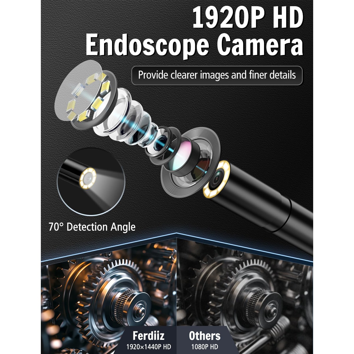 1920P Endoscope Inspection Camera with 16.4ft Semi-Rigid Probe