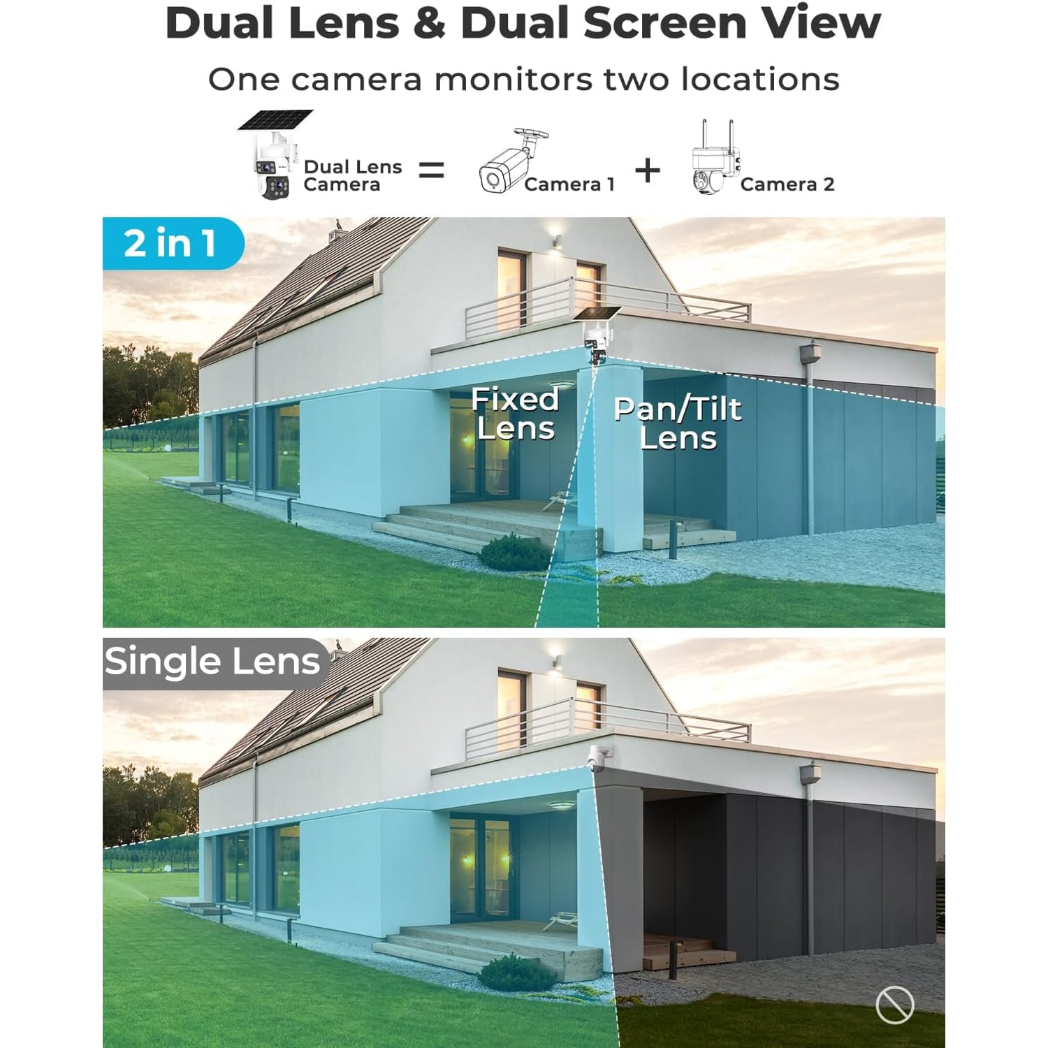 Solar Security Camera with 24/7 Recording and Dual Lens