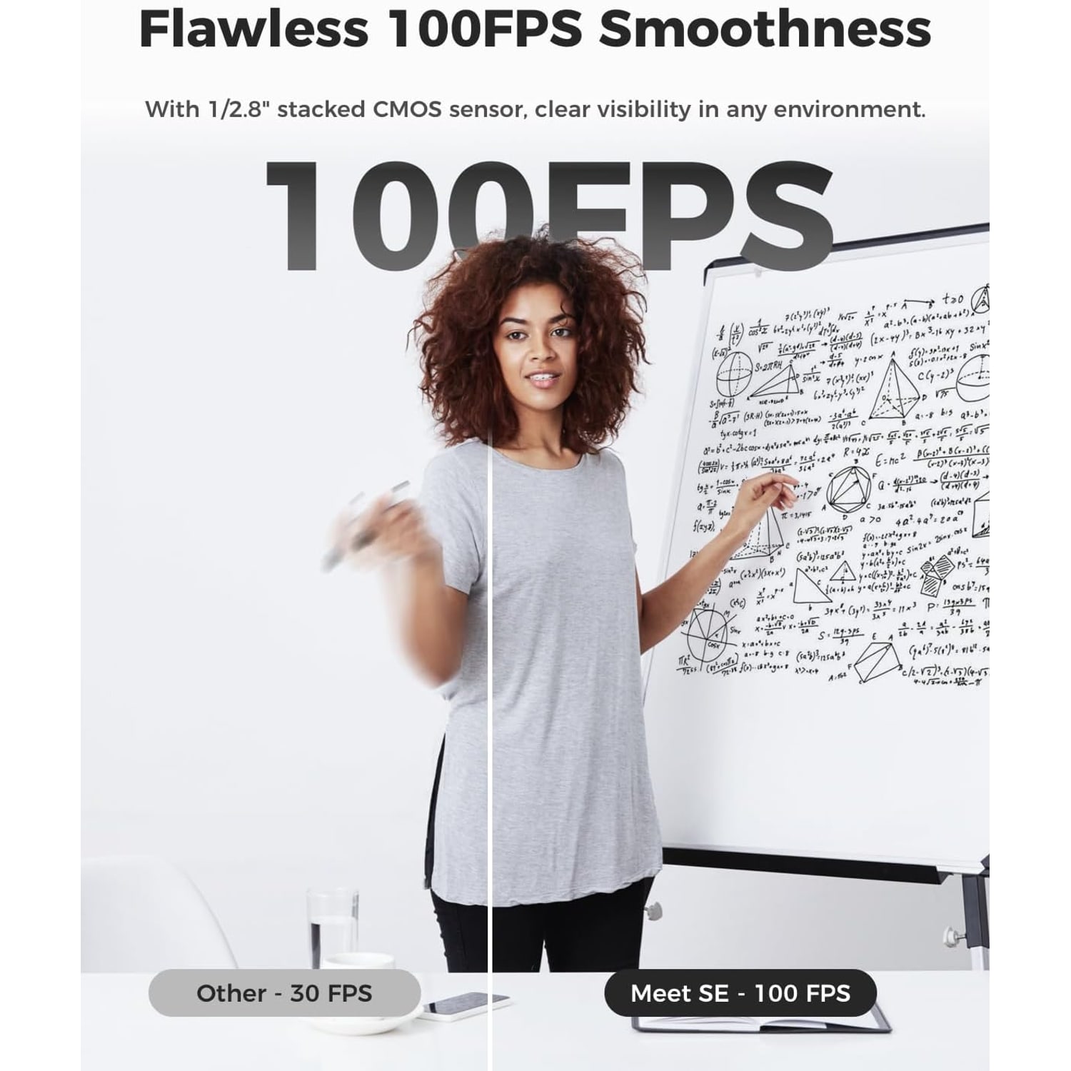 1080p Auto Framing Webcam with 100fps