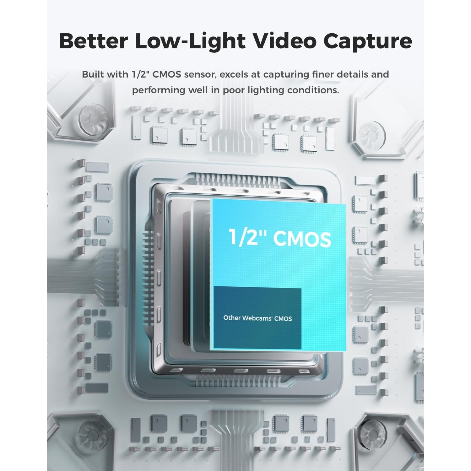 Compact 4K Webcam with AI Framing